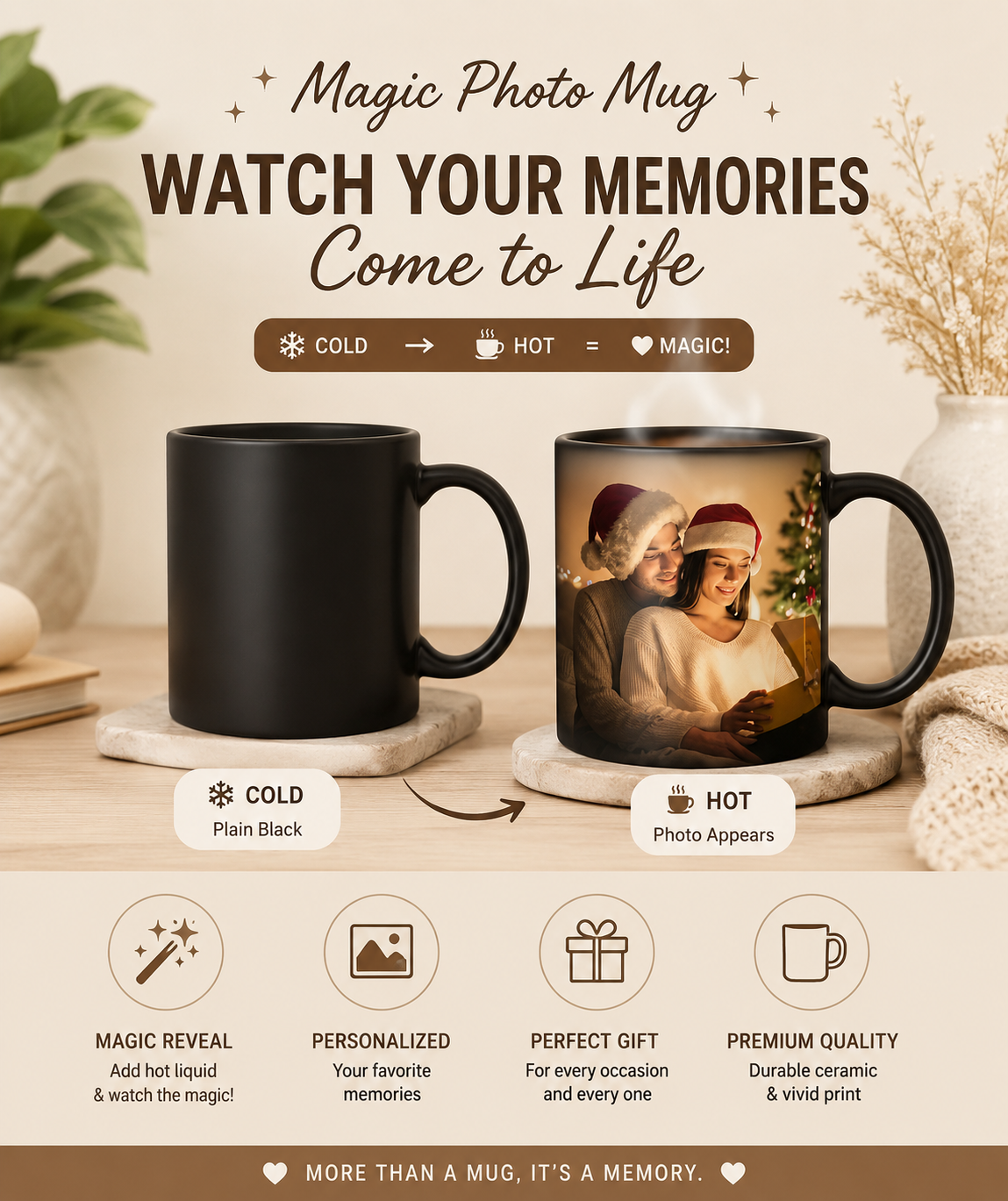 Customized Mugs